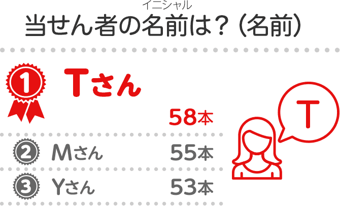҂̖ÓHiOj@1T58{@2M55{@3Y53{
