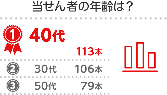 ҂̔ŃH@140113{@230106{@35079{