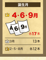 a@14E6E9ce17{@23c13{@32E5E8ce12{