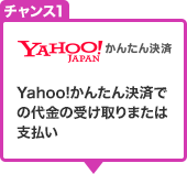 `X1@Yahoo!񂽂񌈍ςł̑̎󂯎܂͎x