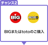 `X2@BIG܂totôw