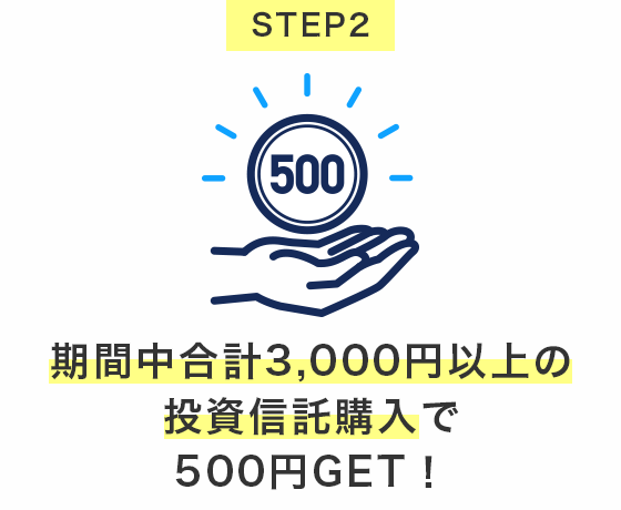 STEP2@Ԓv3,000~ȏ̓Mw500~GETI