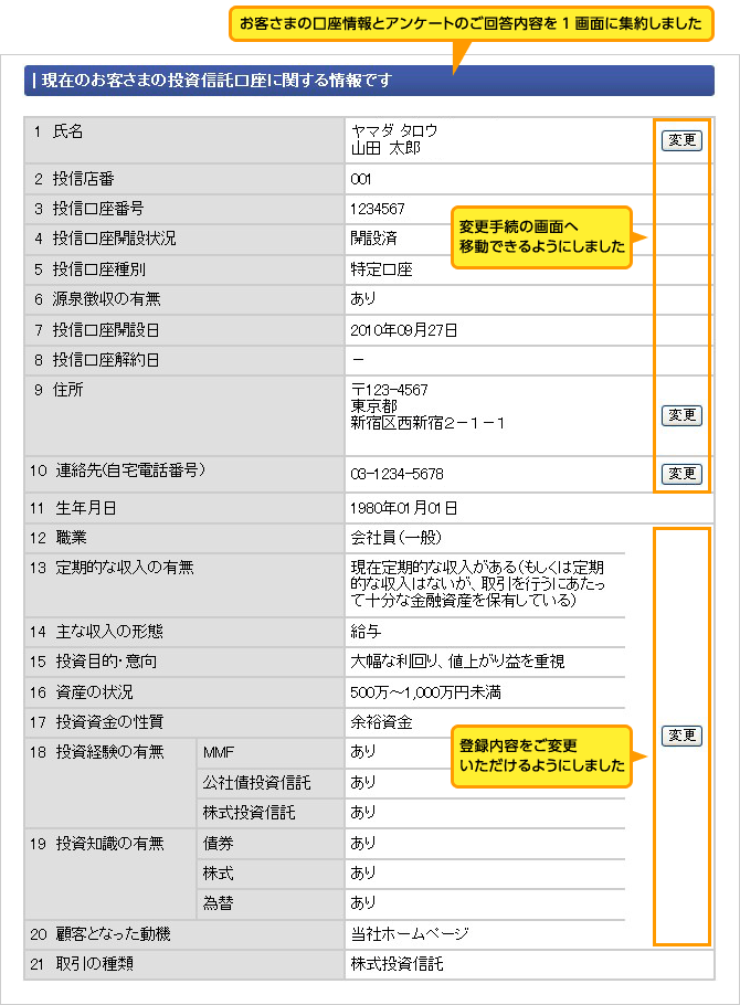 ���q���܂̌������ƃA���P�[�g�̂��񓚓��e��1��ʂɏW�񂵂܂����B�ύX�葱�̉�ʂֈړ��ł���悤�ɂ��܂����B�o�^���e�����ύX����������悤�ɂ��܂����B